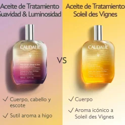 Aceite de Tratamiento Nutritivo - 100ml