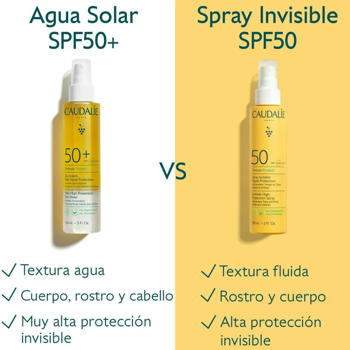 Agua Solar de Muy Alta Protección SPF50+