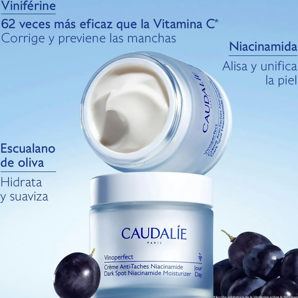 Crema Antimanchas Niacinamida