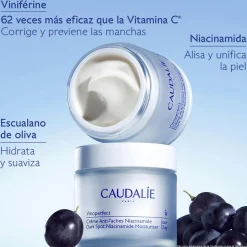 Crema Antimanchas Niacinamida - Recarga