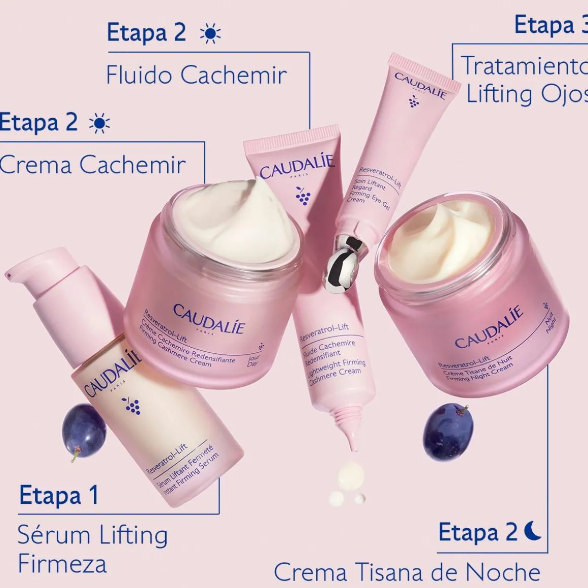 Crema Cachemir Redensificante con Resveratrol, Alternativa al Retinol