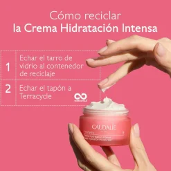 Crema Hidratación Intensa