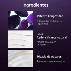 El Contorno de Ojos