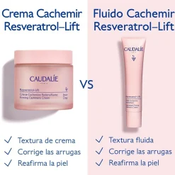 Fluido Cachemir Redensificante con Resveratrol, Alternativa al Retinol