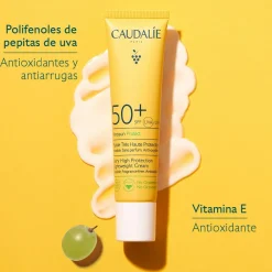 Fluido de Muy Alta Protección SPF50+
