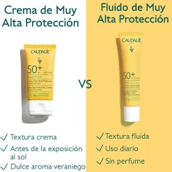Fluido de Muy Alta Protección SPF50+
