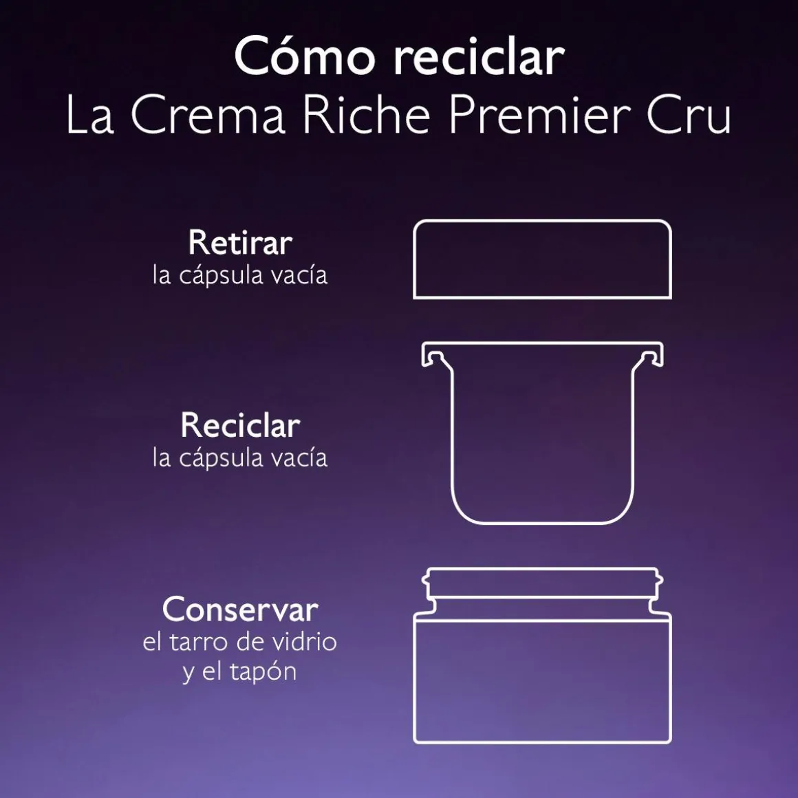 La Crema Riche