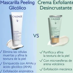 Mascarilla Peeling con Ácido Glicólico