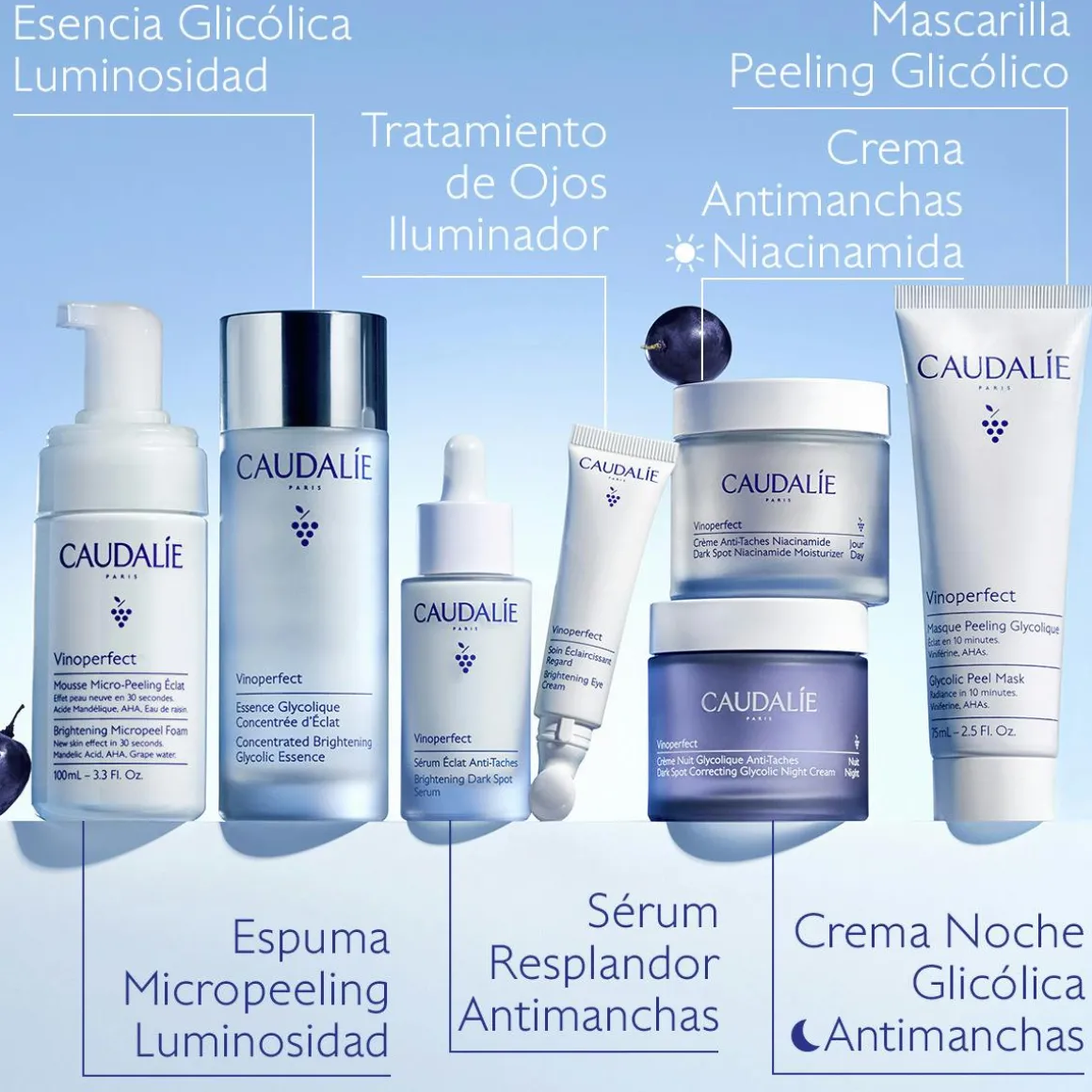 Mascarilla Peeling con Ácido Glicólico
