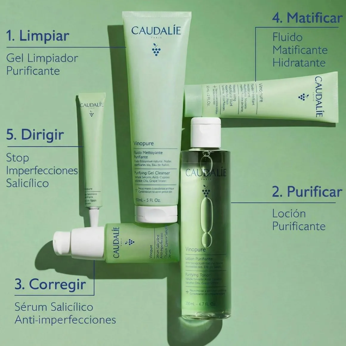 Rutina global anti-imperfecciones