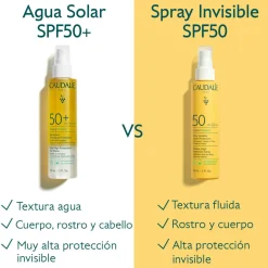 Spray Invisible de Alta Protección SPF50