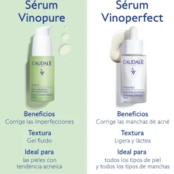 Sérum con Acido Salicílico Anti-imperfecciones