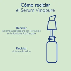 Sérum con Acido Salicílico Anti-imperfecciones