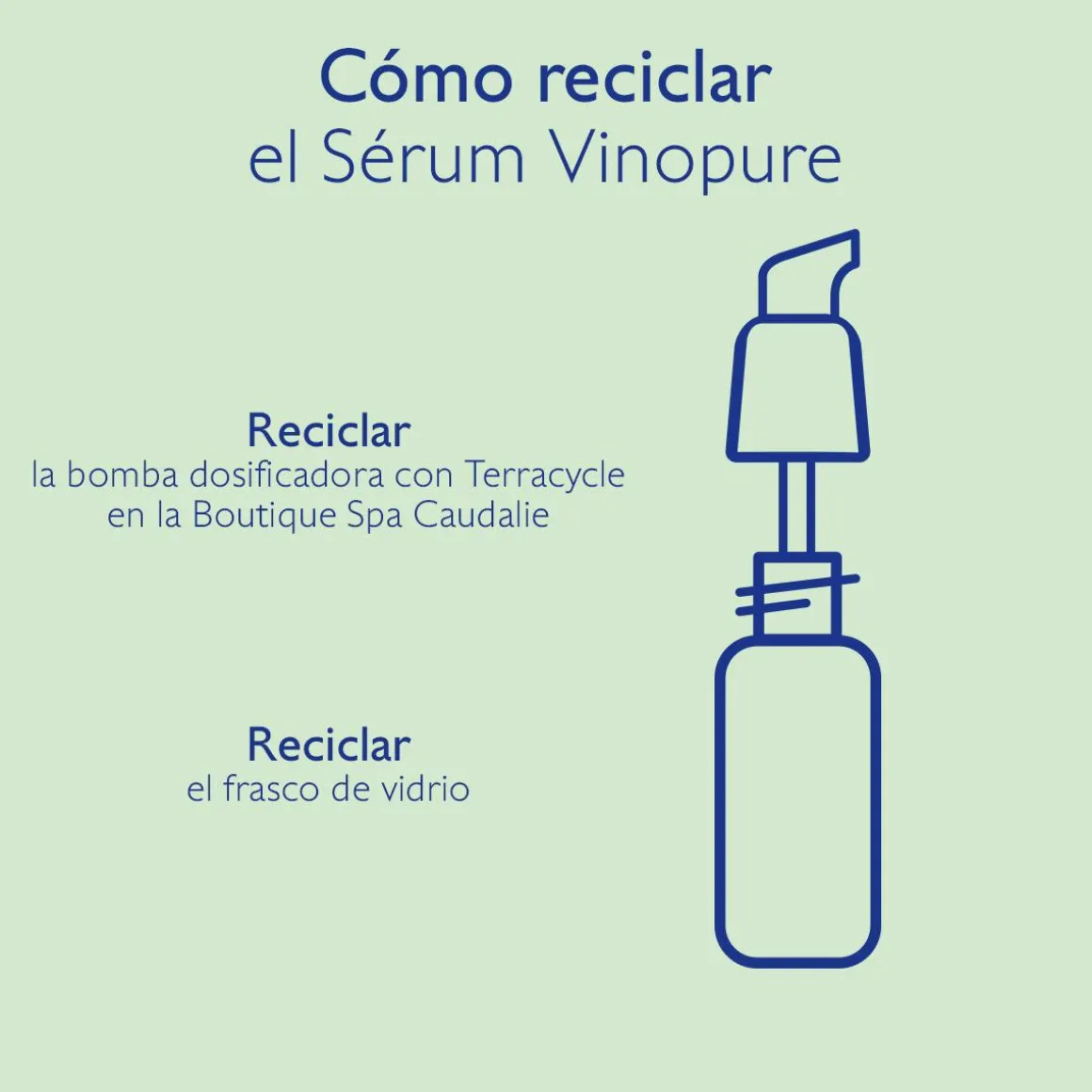 Sérum con Acido Salicílico Anti-imperfecciones