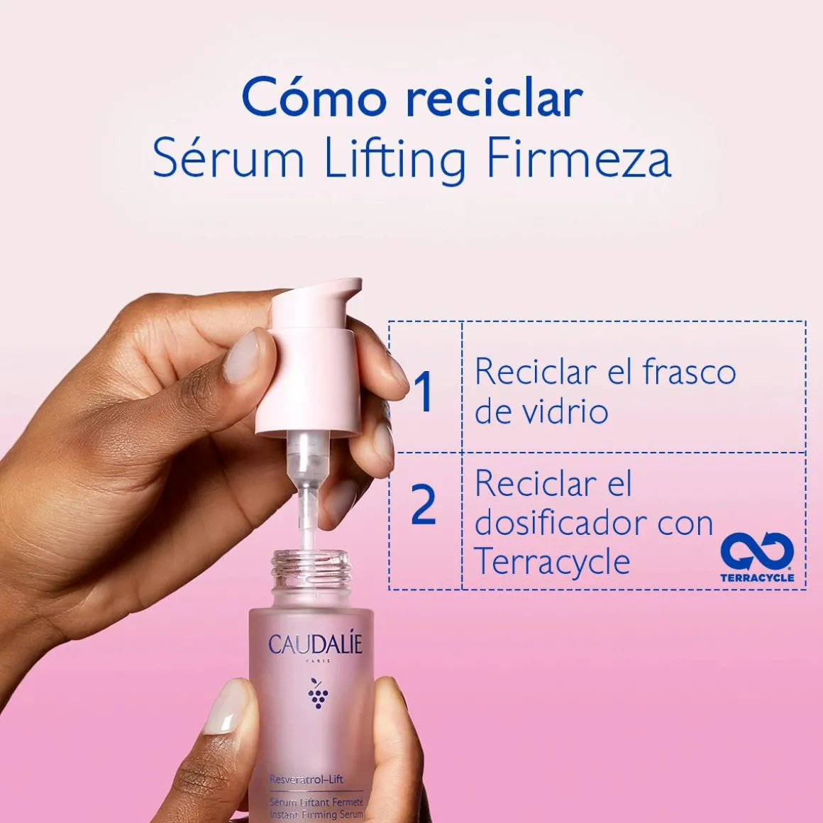 Sérum Lifting Firmeza con Resveratrol, Alternativa al Retinol