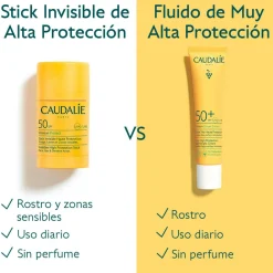 Stick Invisible de Alta Protección SPF50