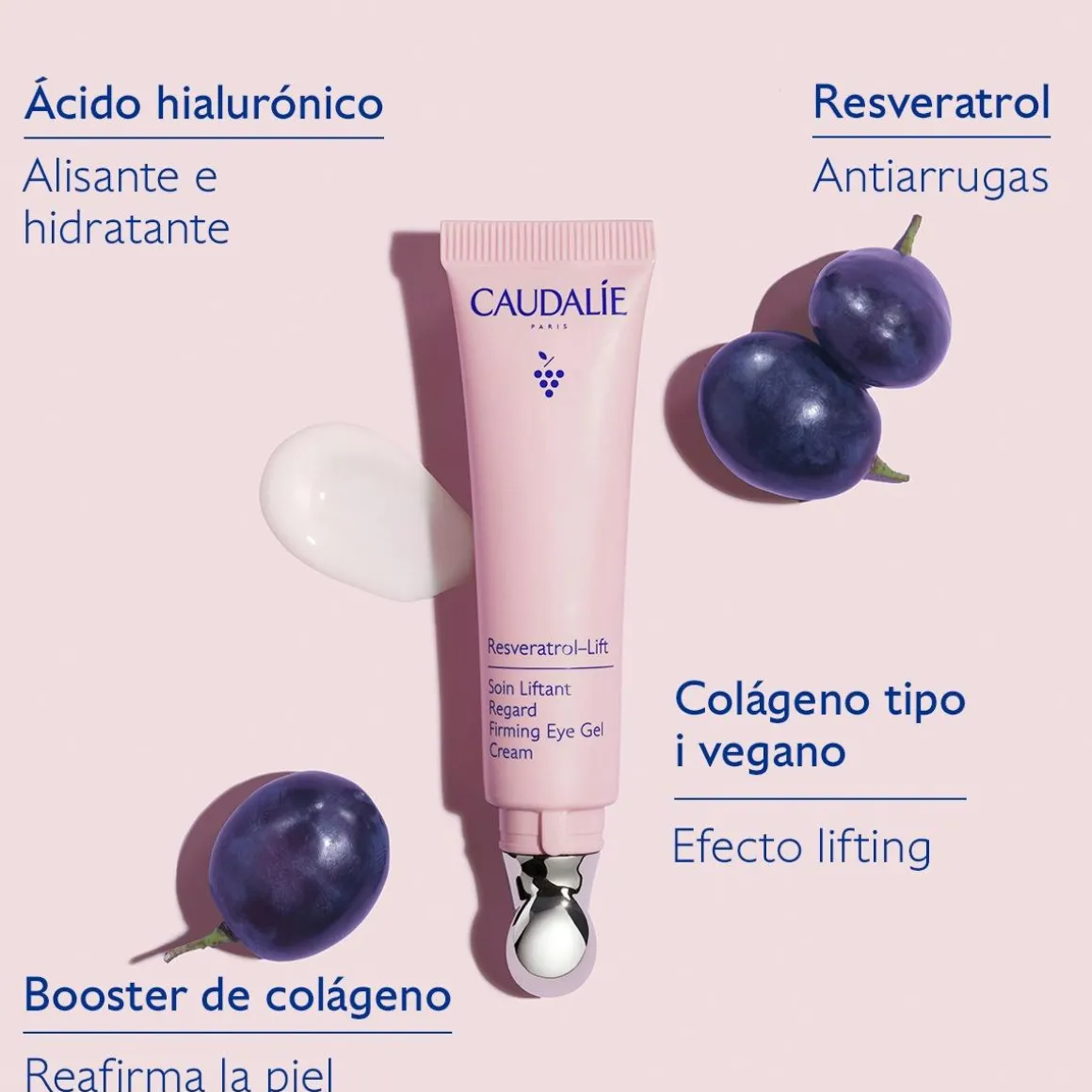 Tratamiento Lifting Ojos con Resveratrol, Alternativa al Retinol