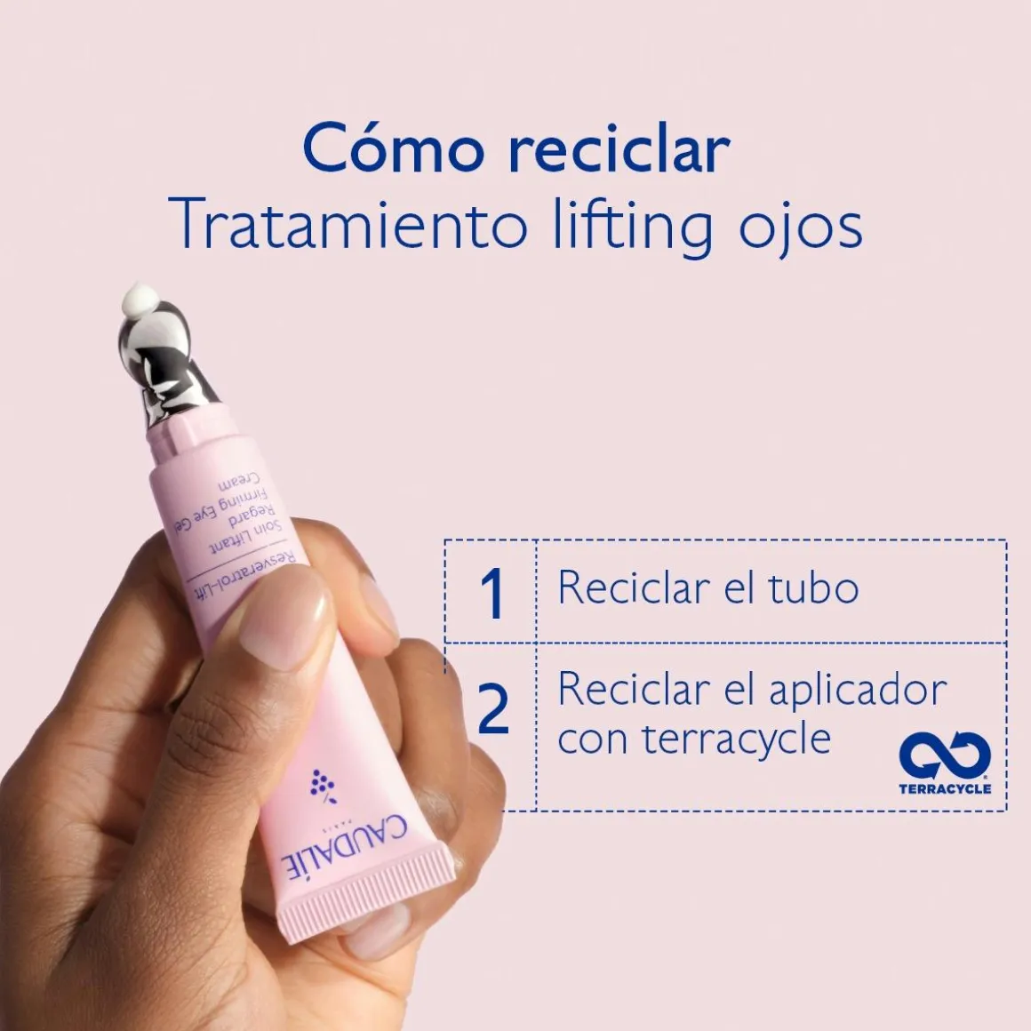Tratamiento Lifting Ojos con Resveratrol, Alternativa al Retinol